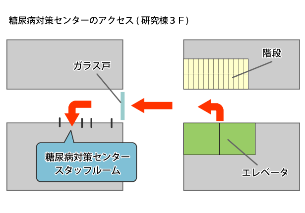 マップ